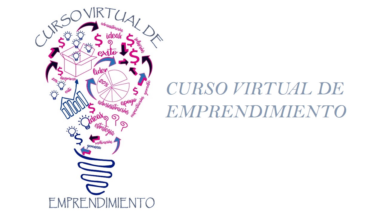 Curso virtual de emprendimiento